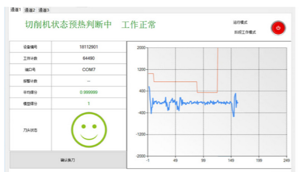 機床設(shè)備故障診斷